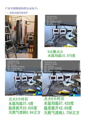 企祉蓝 深耕阳光科技，以创新引领节能环保设备研发